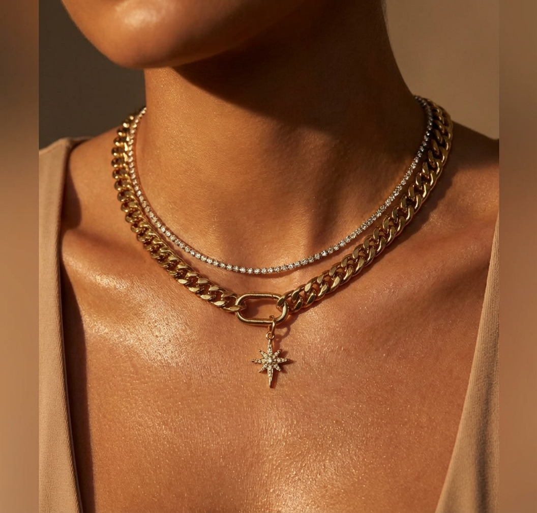 Astra layered Necklace Set